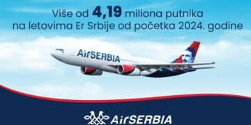 Er Srbija već sada premašila broj putnika iz 2023. godine