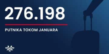 Više od 276.000 putnika na letovima Er Srbije u januaru