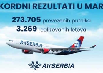 Rekordan mart: Er Srbija nastavlja rast