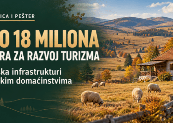 Oko 18 miliona dinara za razvoj turizma u Sjenici: seoska domaćinstva u fokusu