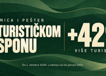 Sjenica i Pešter u turističkom usponu: broj gostiju porastao za 42%