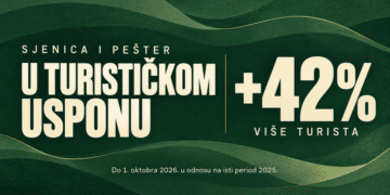 Sjenica i Pešter u turističkom usponu: broj gostiju porastao za 42%