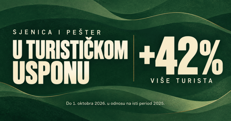 Sjenica i Pešter u turističkom usponu: broj gostiju porastao za 42%